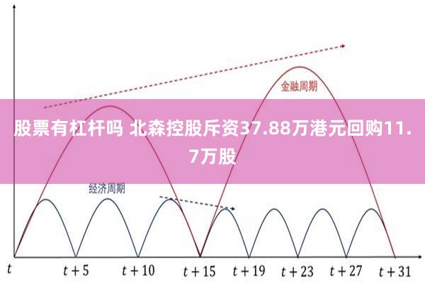 股票有杠杆吗 北森控股斥资37.88万港元回购11.7万股