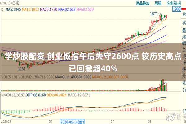 学炒股配资 创业板指午后失守2600点 较历史高点已回撤超40%