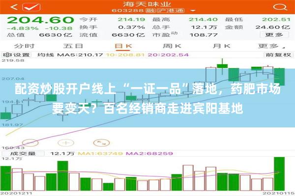 配资炒股开户线上 “一证一品”落地，药肥市场要变天？百名经销商走进宾阳基地